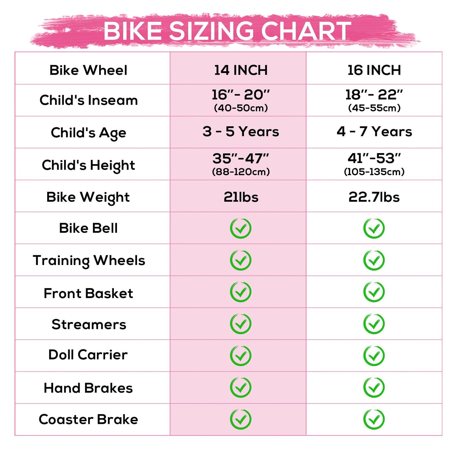 Whether your child is just learning to ride or is already a pro, WEIZE Girls bicycle is perfect for her