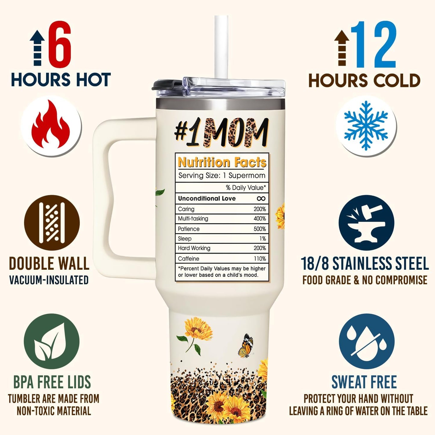 Premium stainless steel Best Mom Ever Tumbler is a great gift idea for any occasion