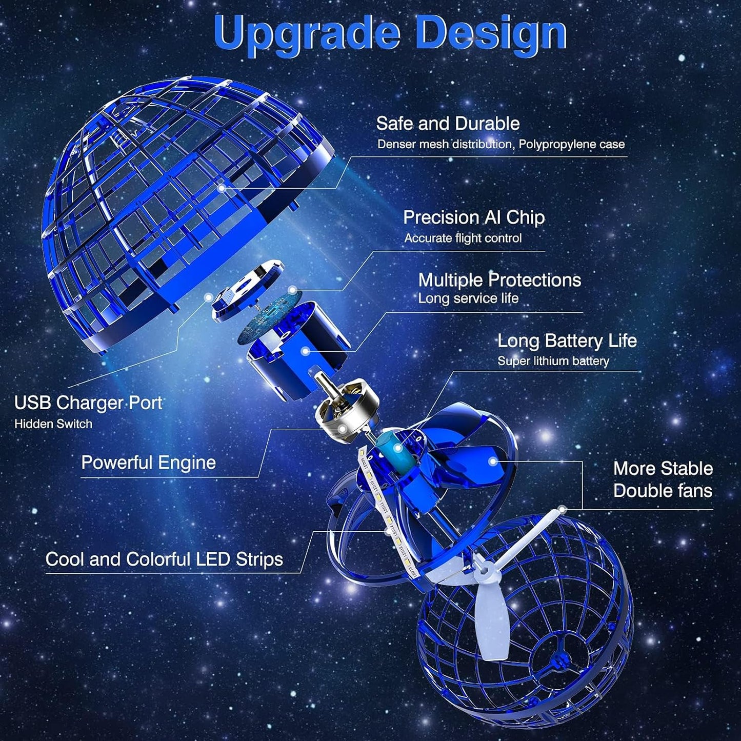 The Flying Orb Ball is a flexible, light and durable hover ball with intelligent protection