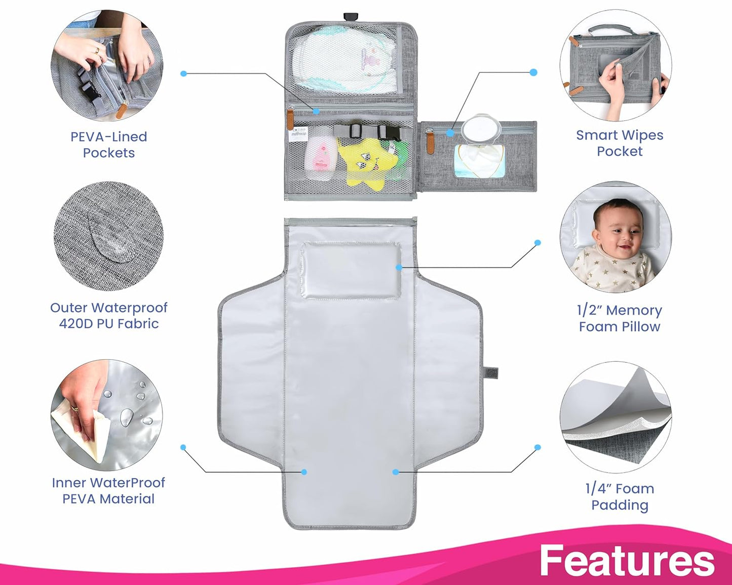 Portable Changing Pad with Shoulder Strap