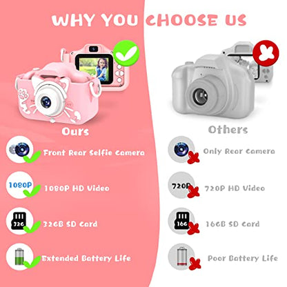 Kids Camera Digital Video, 2.0 Inch Screen